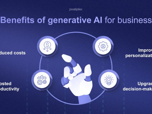 how-is-generative-AI-beneficial-for-businesses